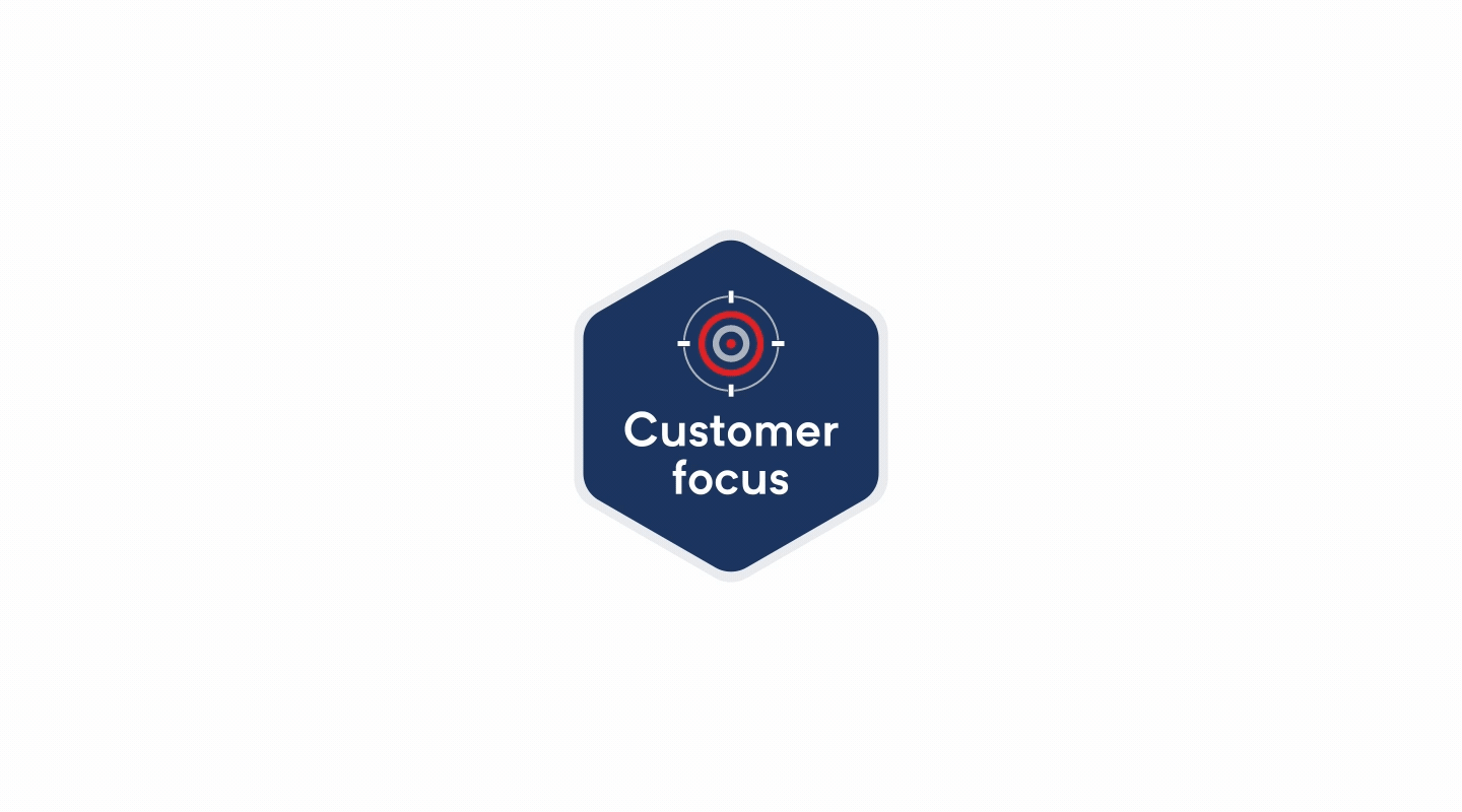 Custoemr GIF